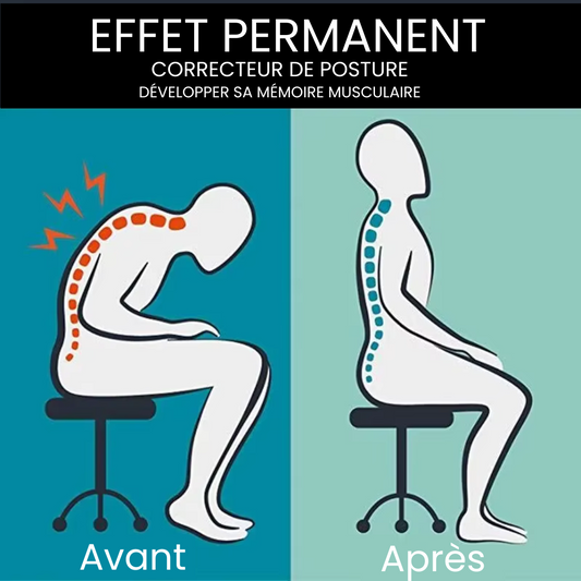 🧍‍♂️ Redresse-Dos Posture+™ – Améliore Ta Posture en Quelques Minutes Par Jour !